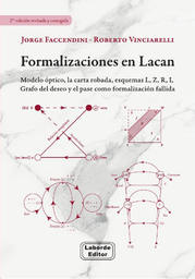 Formalizaciones en Lacan. Modelo óptico, la carta robada, esquemas L, Z, R, I, Grafo del deseo y el pase como formalización fallida